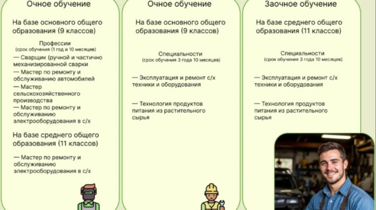 Данковский агропромышленный техникум продолжает набор абитуриентов 1